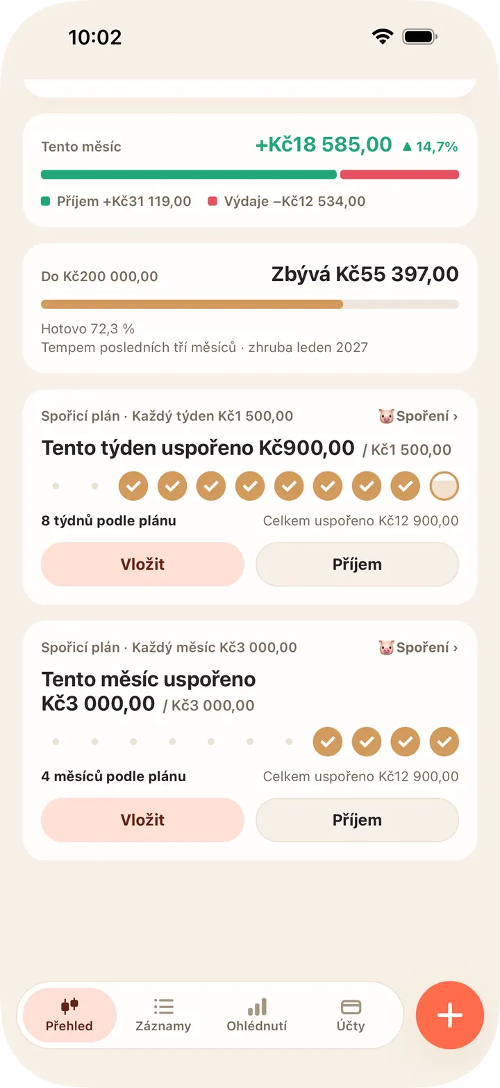 Denně, týdně i měsíčně — vidíte, jak dlouho jedete podle plánu