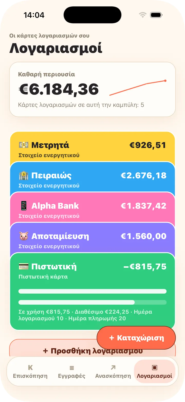 Μετρητά, τράπεζα, πιστωτική — η περιουσία βγαίνει μόνη