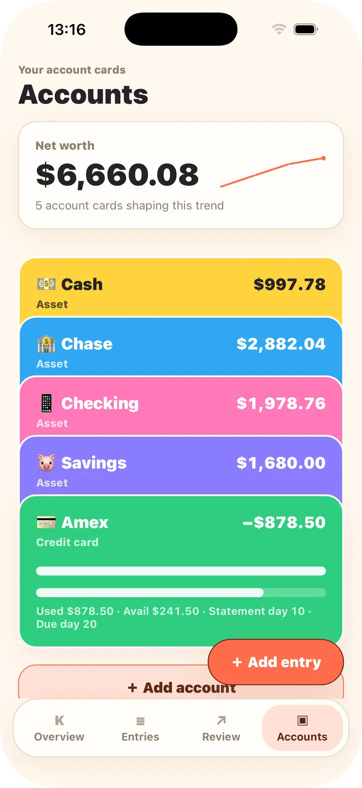 Cash, bank, credit — net worth calculated for you