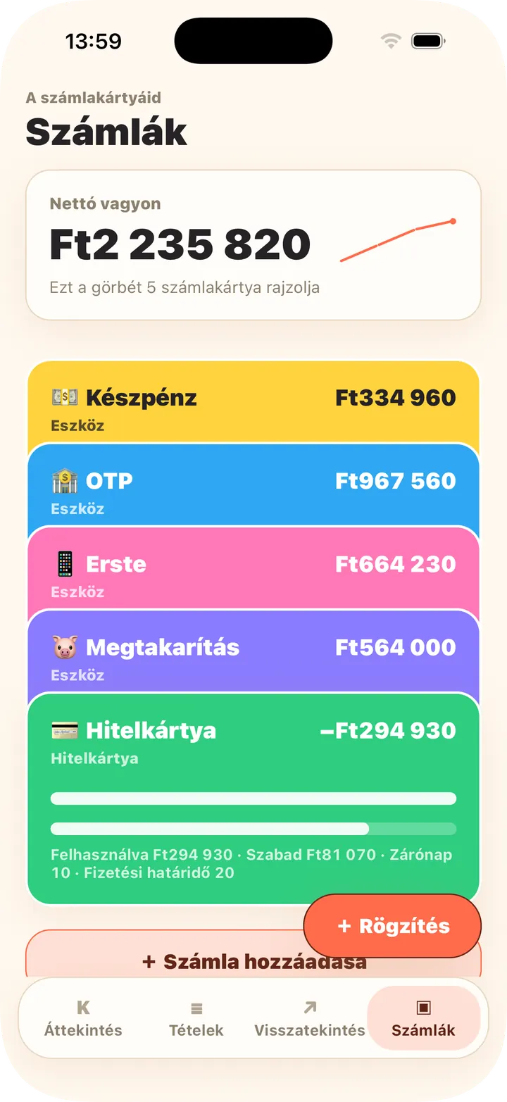 Készpénz, bank, hitelkártya — a vagyon magától áll össze