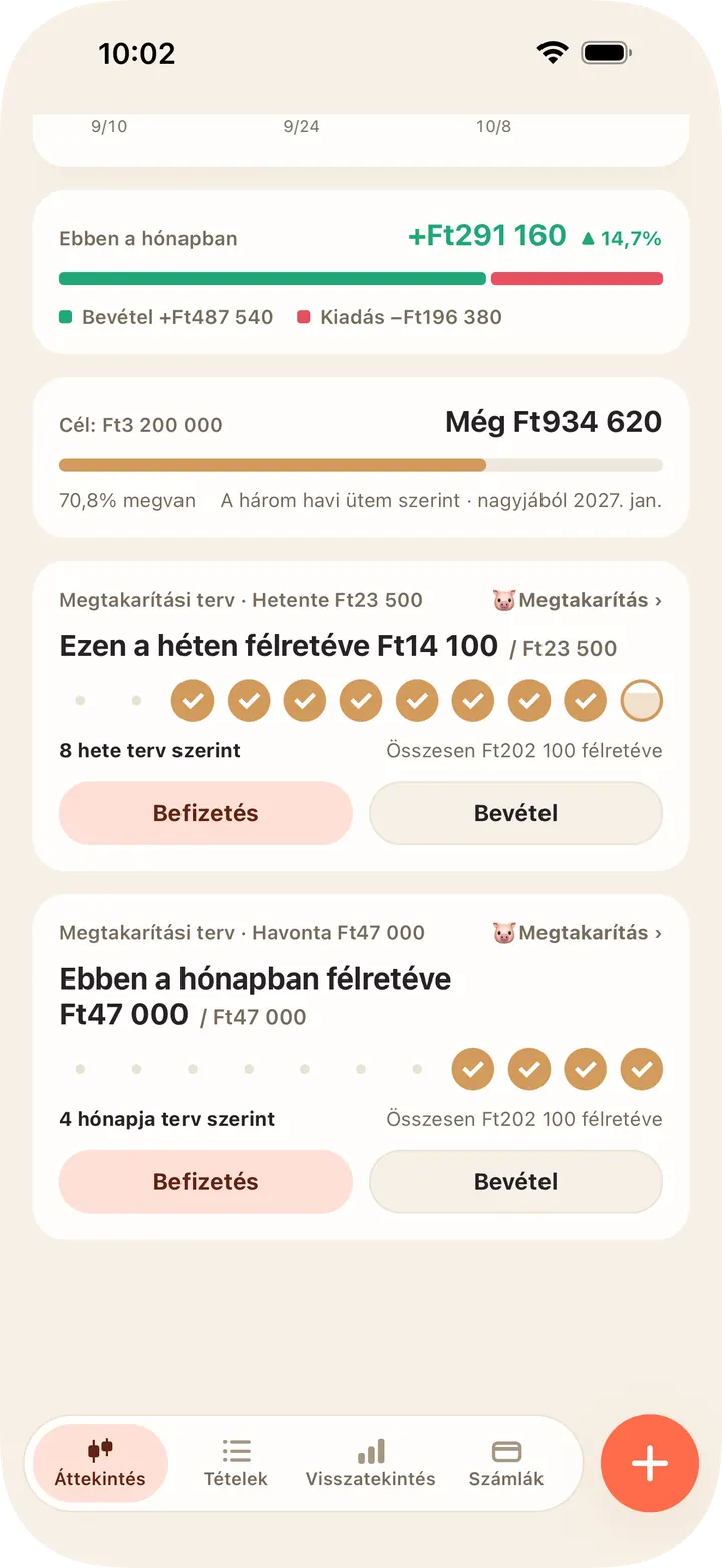 Naponta, hetente, havonta — látod, mióta tartod a tervet