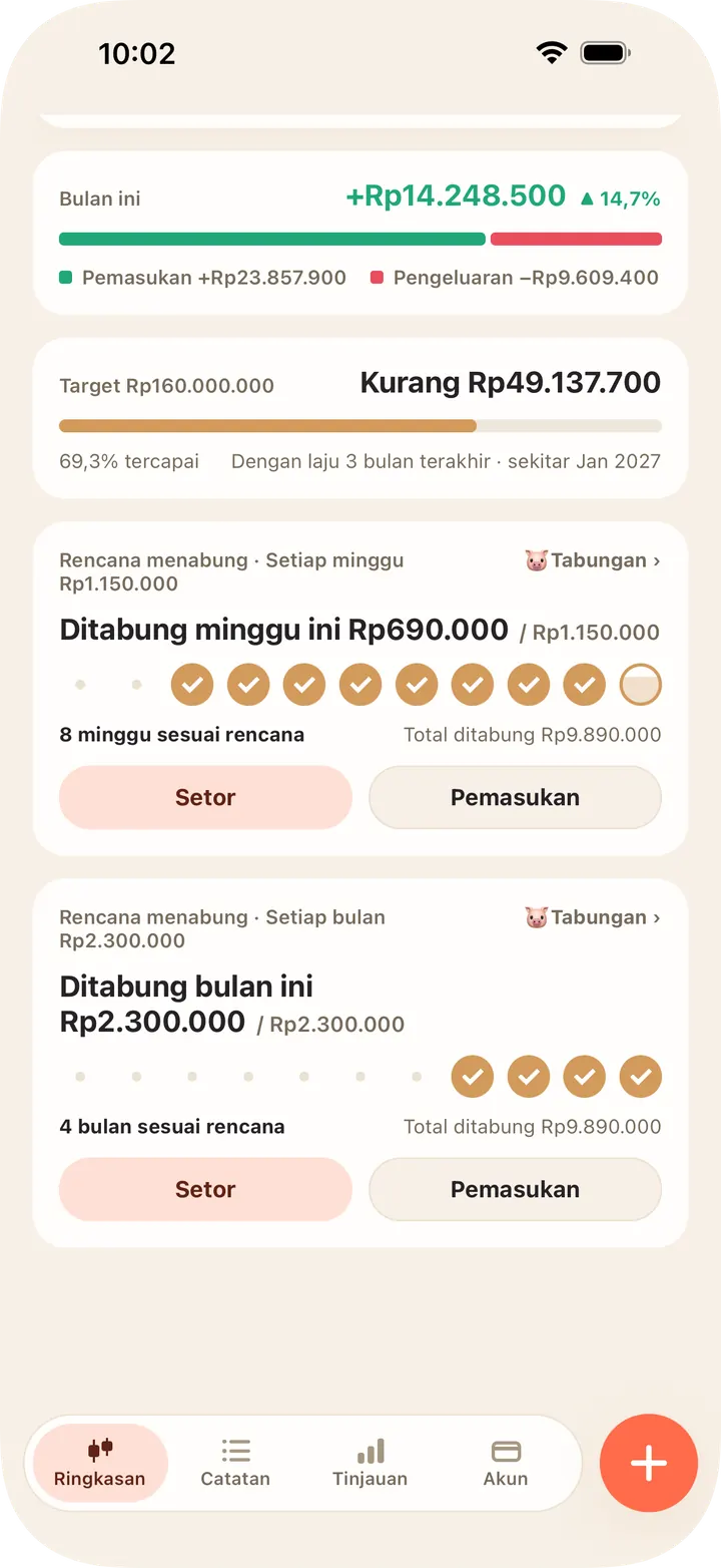 Harian, mingguan, bulanan — lihat sudah berapa lama sesuai rencana