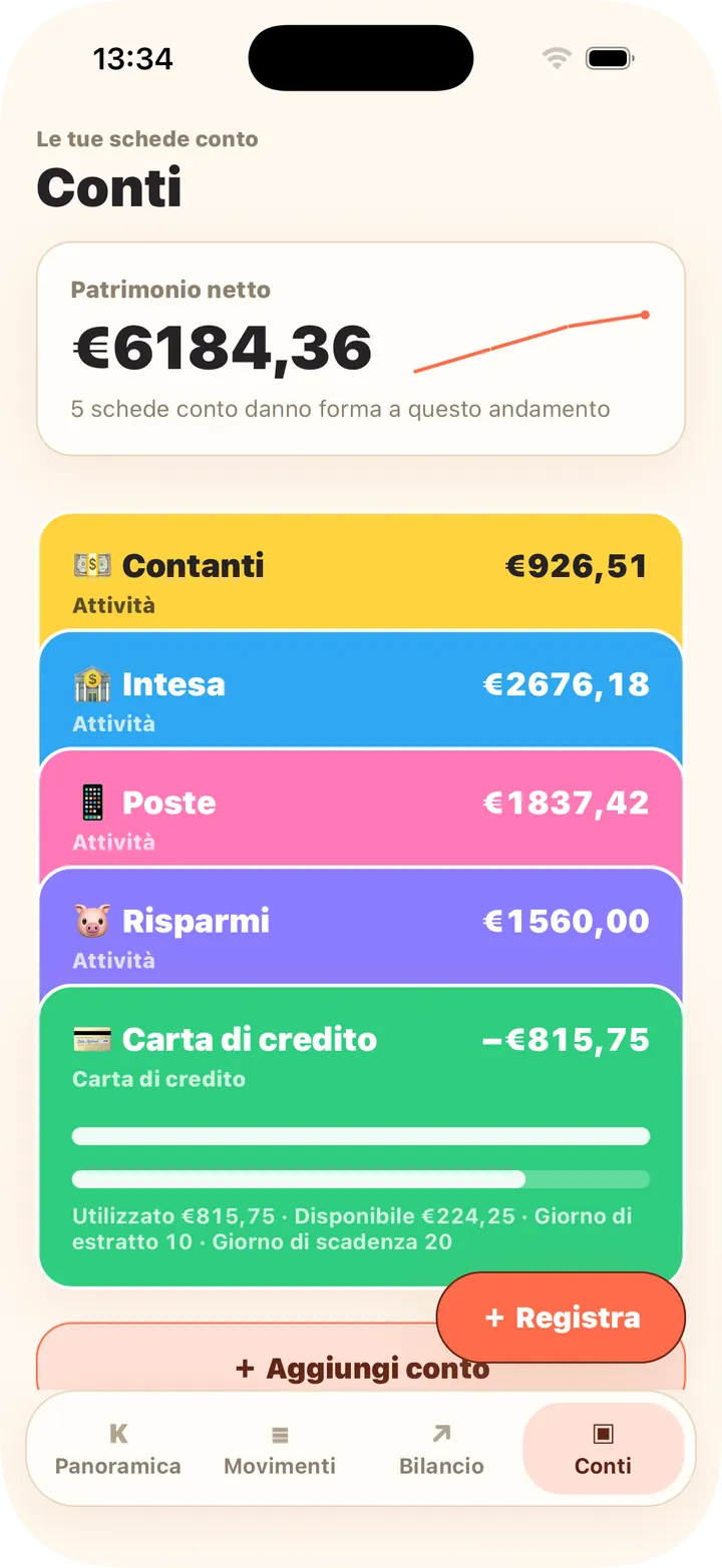 Contanti, banca, credito — patrimonio automatico
