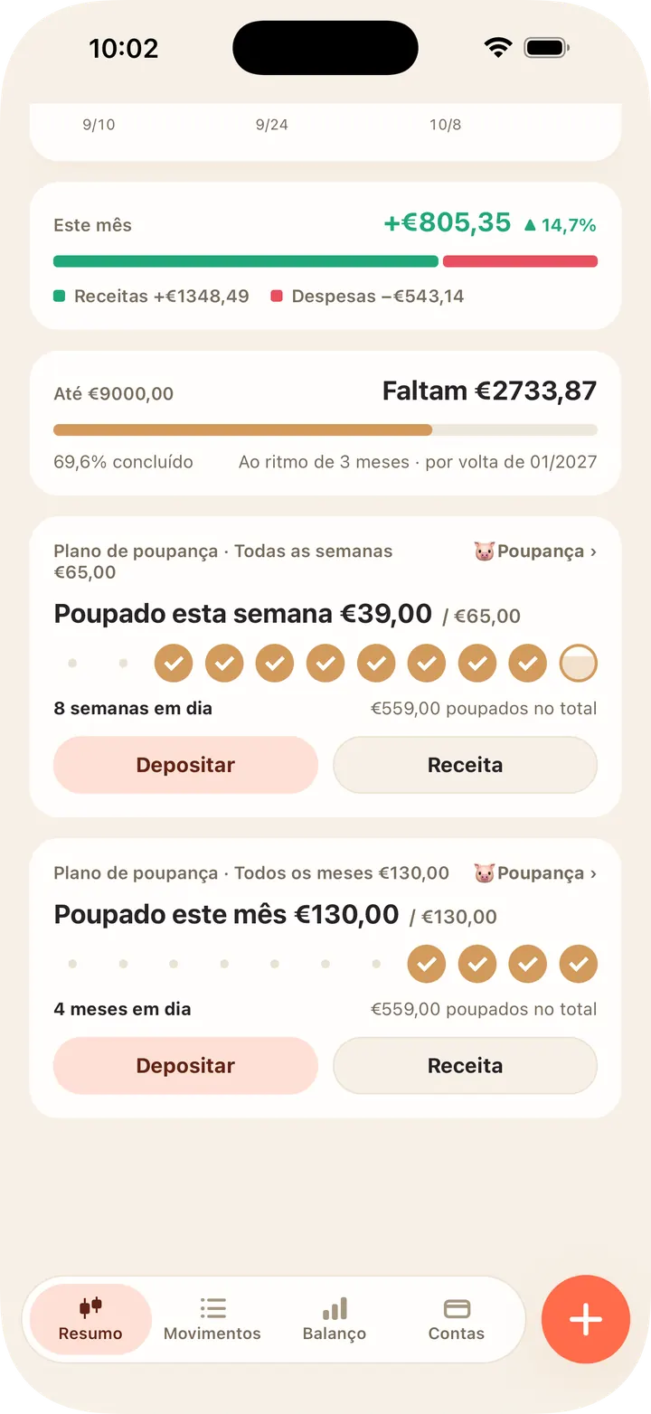 Por dia, semana ou mês — veja há quanto tempo está em dia