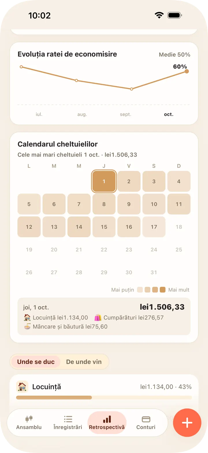 Comparație cu luna trecută, calendarul cheltuielilor, rata de economisire