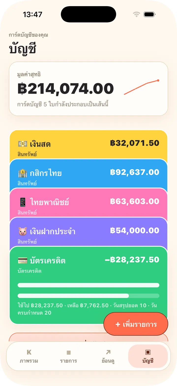 เงินสด ธนาคาร บัตรเครดิต คำนวณมูลค่าสุทธิให้เอง
