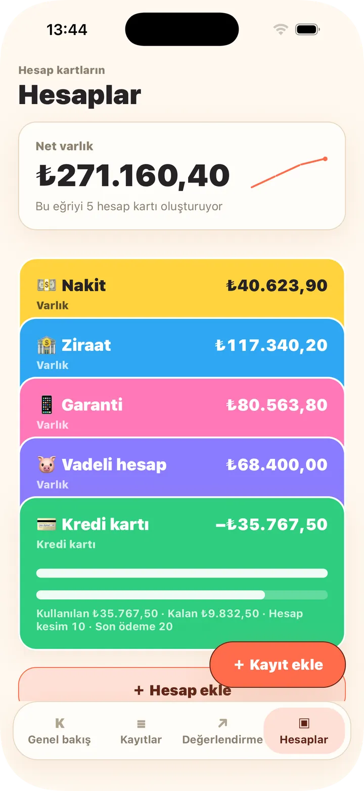 Nakit, banka, kredi kartı — net varlık kendiliğinden
