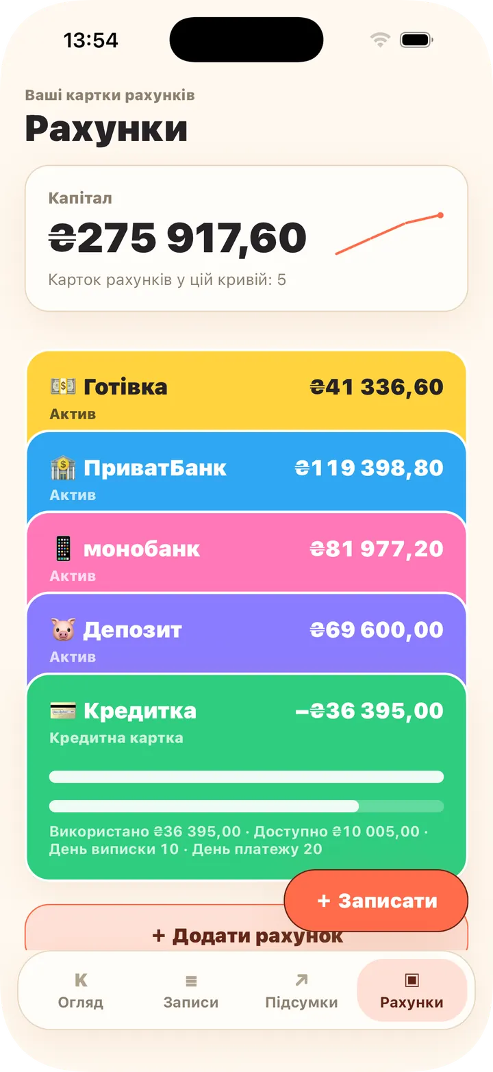 Готівка, банк, кредитка — капітал рахується сам