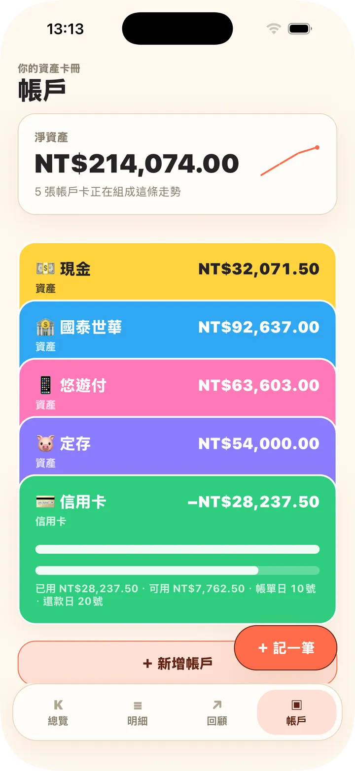 現金、銀行、信用卡,自動算出淨資產